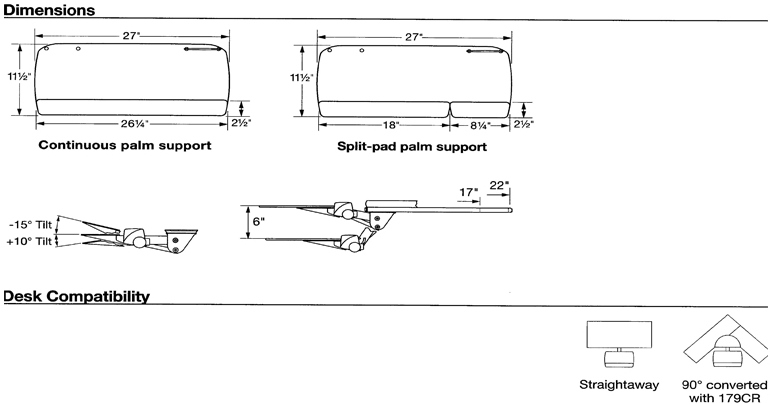 2244-22 Specifications