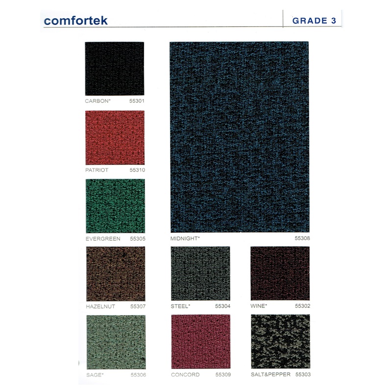 BB GR3 Fabrics