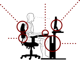 Home Office Ergonomics